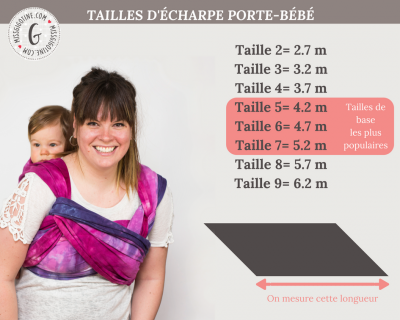 رجل بدا تصرف Dimension Echarpe Bebe Palmettofitnessandhealth Com